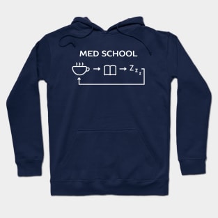 Funny Med School Pun T-Shirt Hoodie